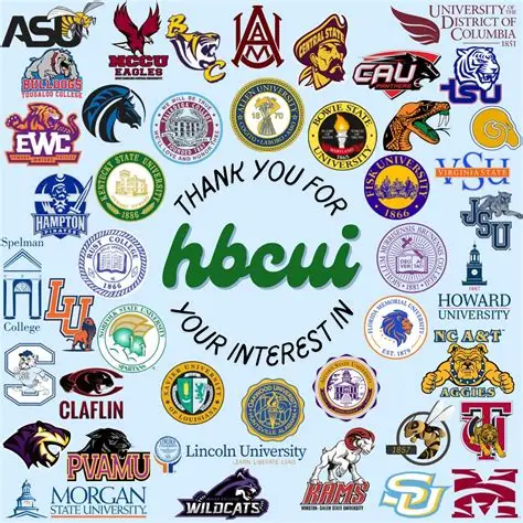 HBCUI / National Park Service